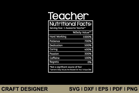 Teacher Nutritional Facts SVG: Crafts & Graphics